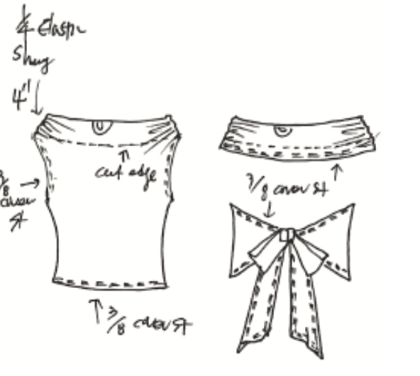 Twists & Ties — Construction Study
